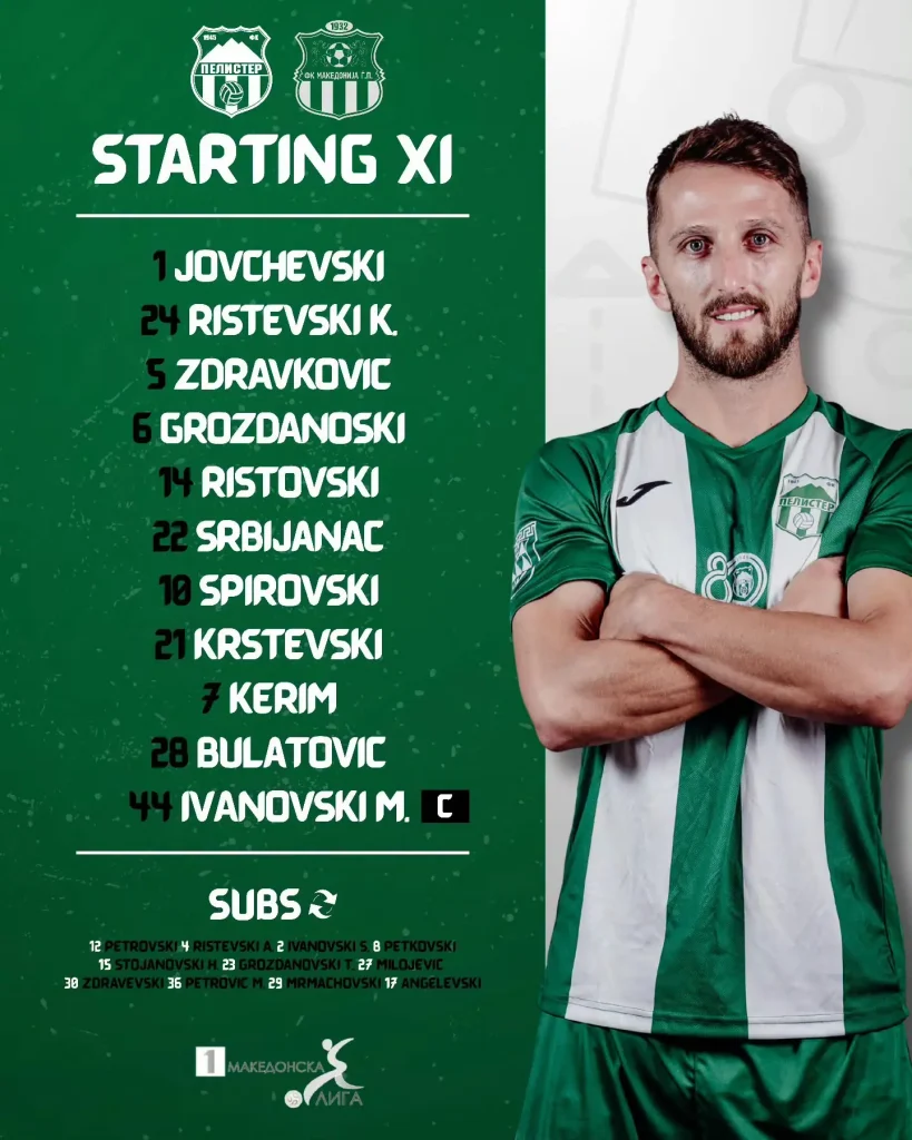 Познати стартните XI на Пелистер против Македонија Ѓорче Петров