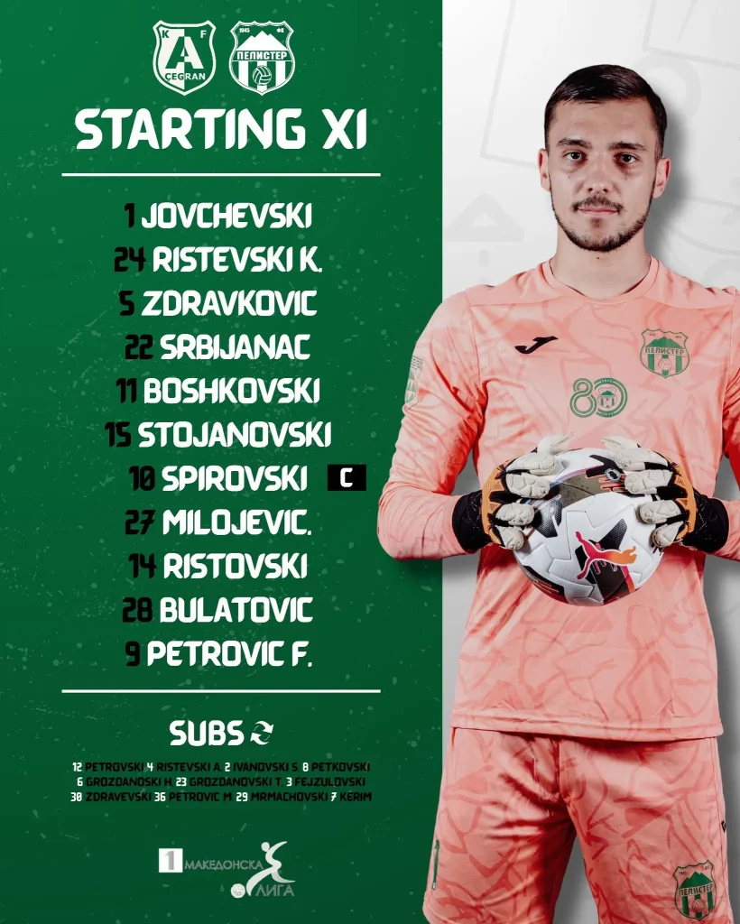 Арсими 1:0 Пелистер 14.04.26