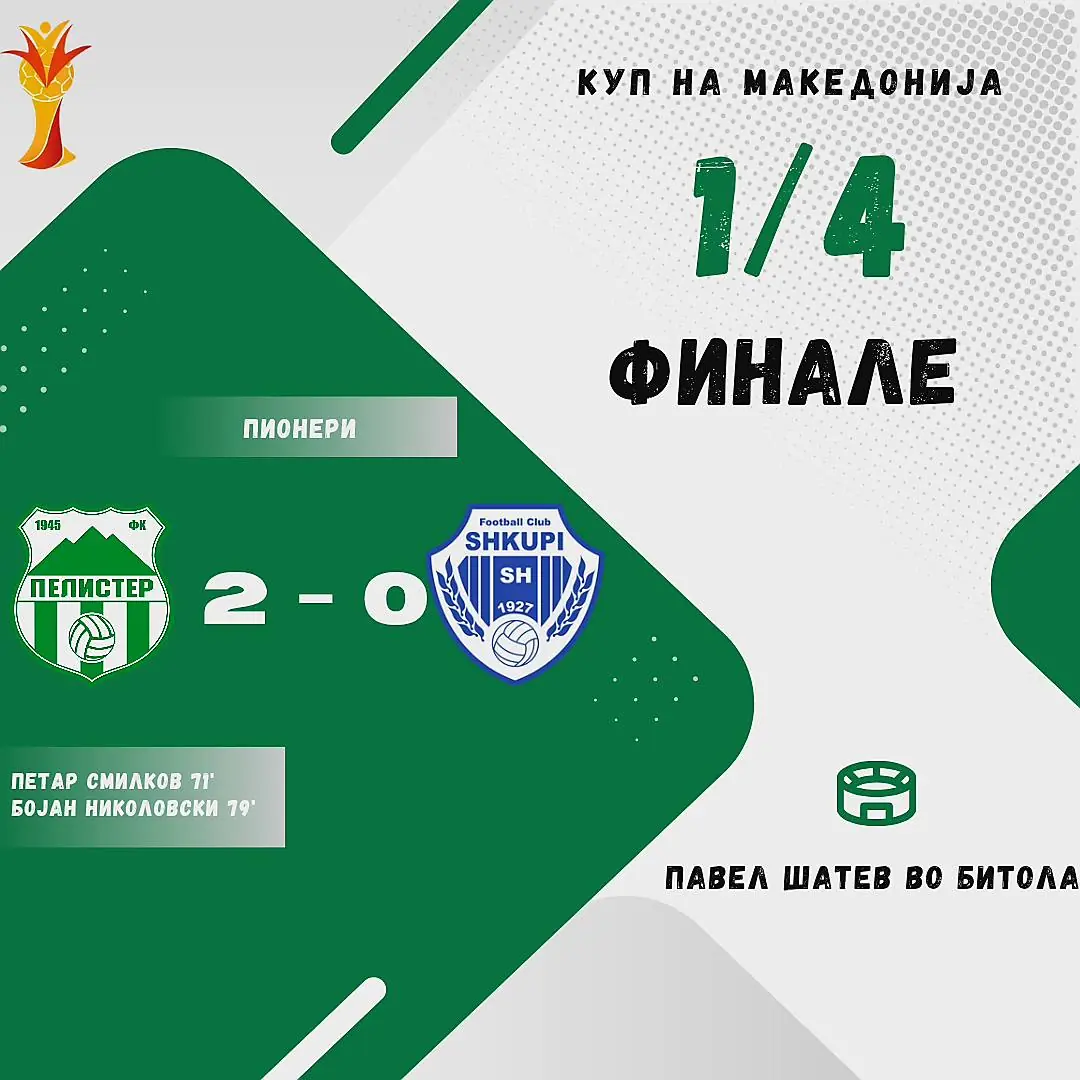 Младинска школа на Фк Пелистер Битола. Mladinska shkola na FK Pelister Bitola