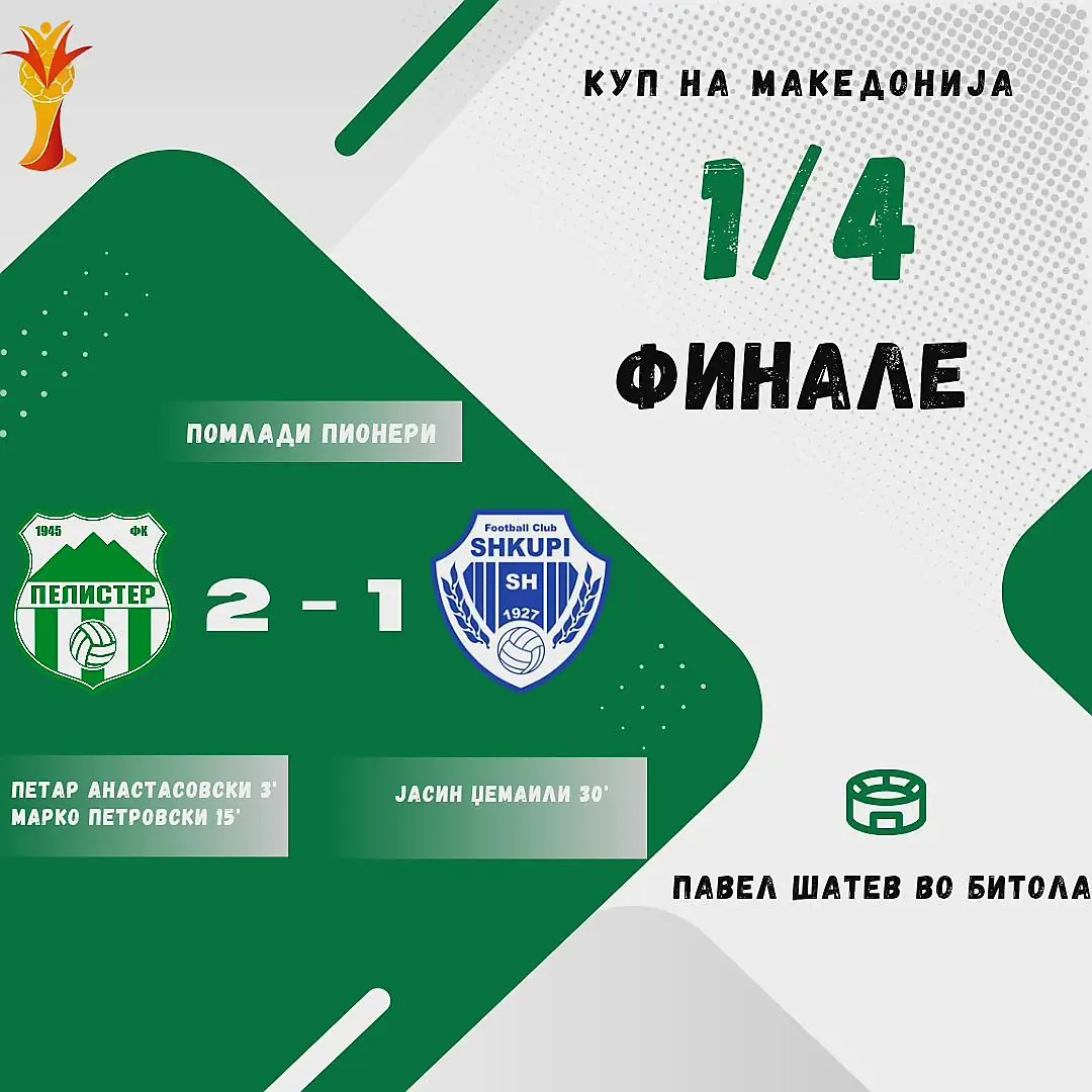 Младинска школа на Фк Пелистер Битола. Mladinska shkola na FK Pelister Bitola