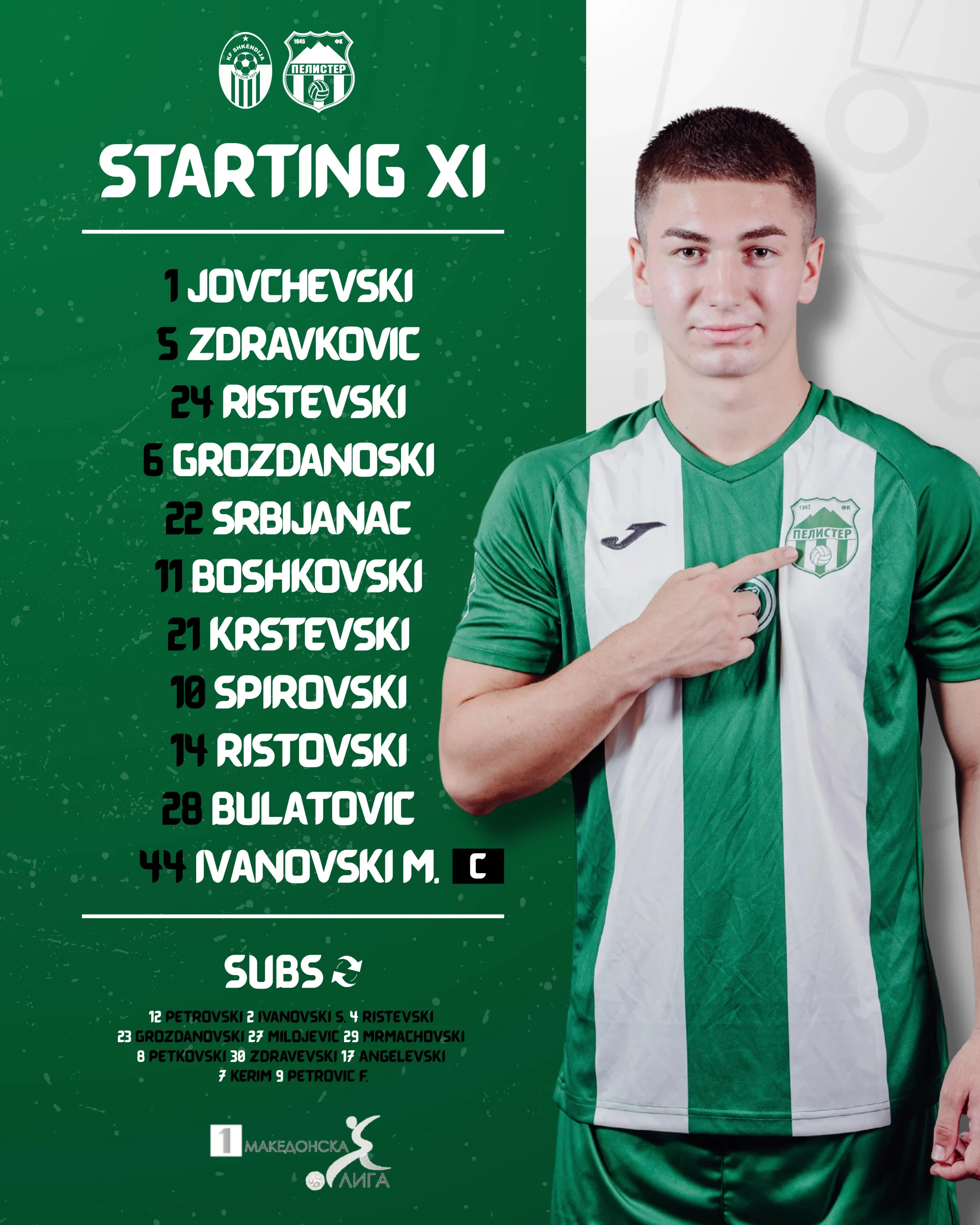 Стартна постава на Пелистер против Шкендија 25-то коло 04 април 2026