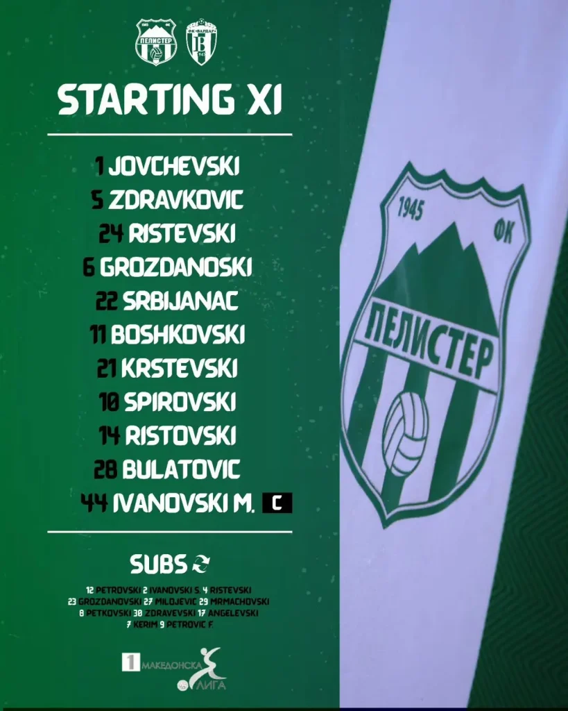 Познати стартните XI на Пелистер за големото дерби