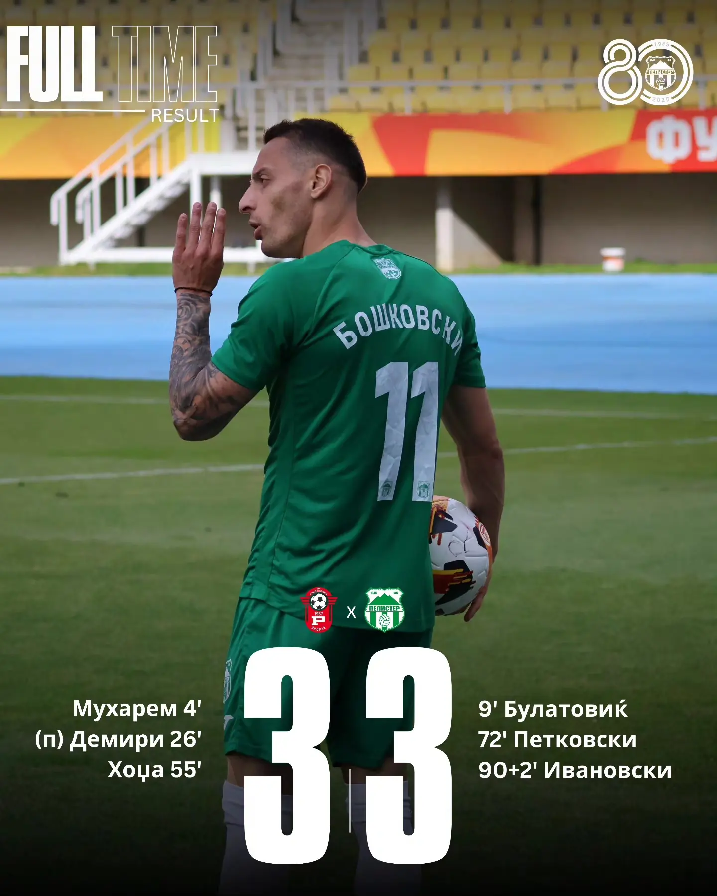 Работнички Скопје 3:3 Пелистер Битола 02.05.26