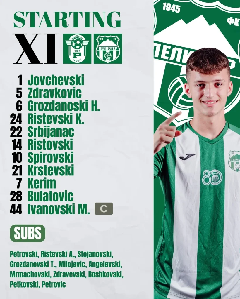 Работнички Скопје 3:3 Пелистер Битола 02.05.26