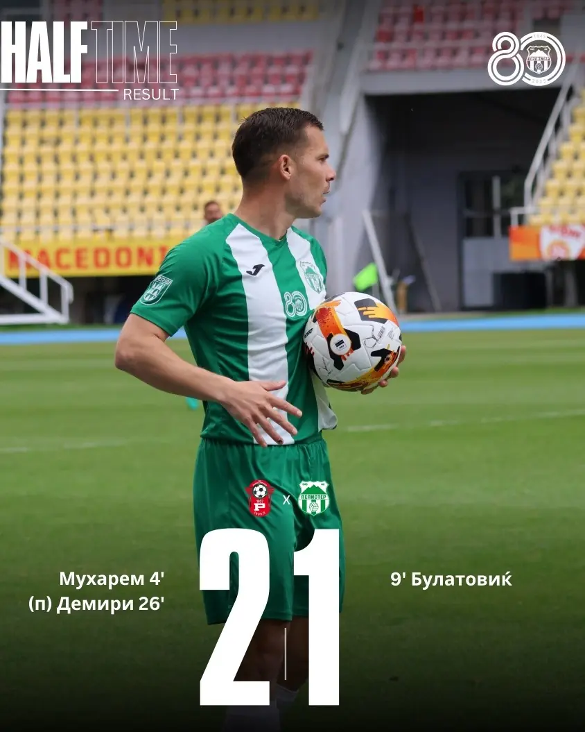Работнички Скопје 3:3 Пелистер Битола 02.05.26