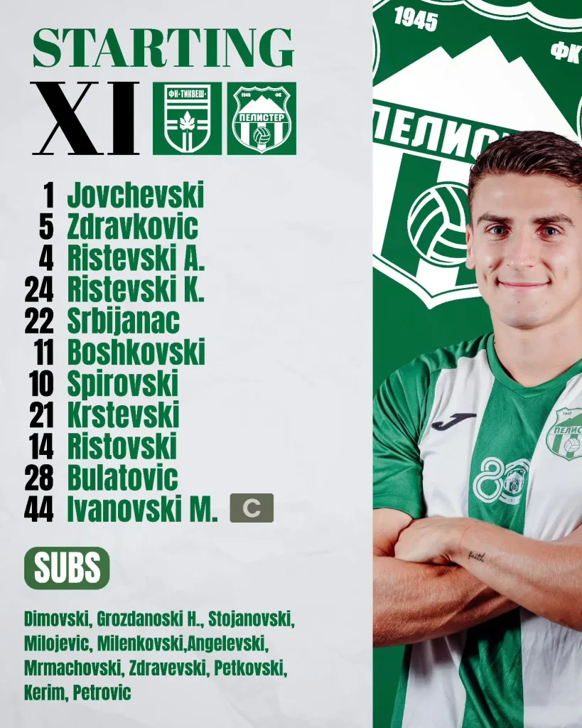 32.коло Тиквеш 2-2 Пелистер 16.05.26