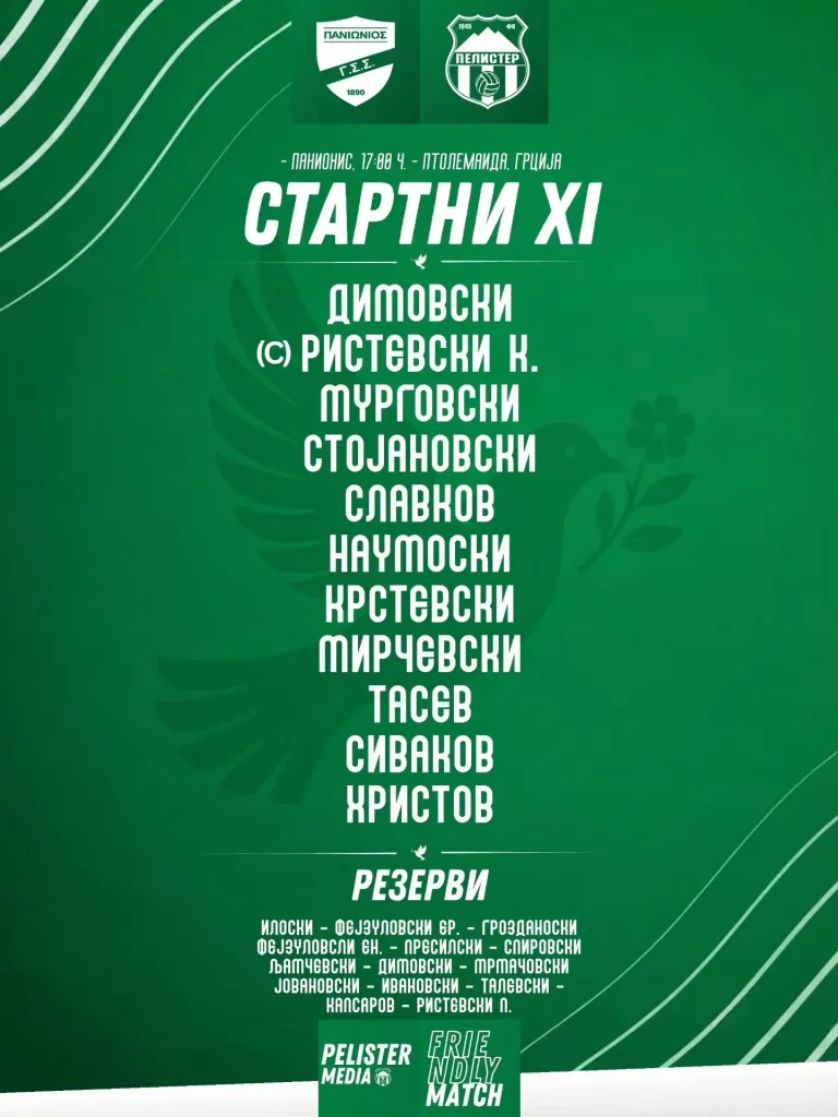Крај на првиот контролен натпревар, во кој што шанса добија сите фудбалери, вклучувајќи ги и повиканите од младинската школа.