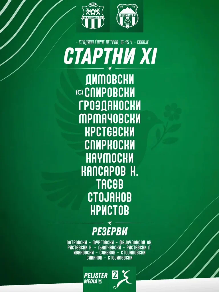 3.коло Македонија ЃП 0-1 Пелистер 29.08.26